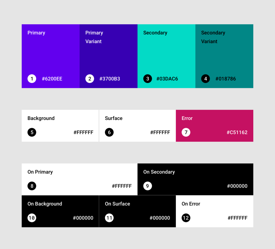 mio-design%2Fassets%2F1hg4iTKzTMMgtJRx7bhaE2kSYR5BRYz1g%2Fcolor-colorsystem-schemecreation-theme