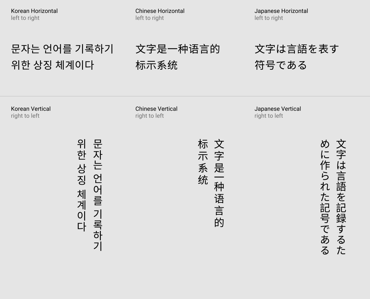 mio-design%2Fassets%2F1Fv3Pph5qFaeOLFhbXTPDTo0OYAaalvbA%2Flanguage-2